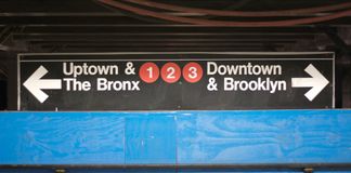 10 pièges classiques pour les touristes à New York pièges métro New York