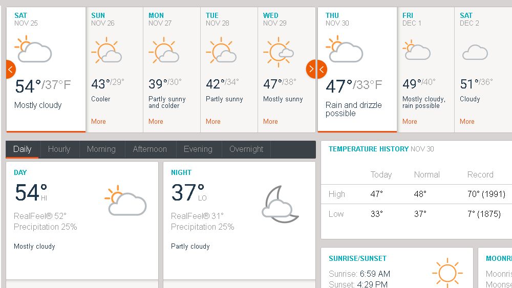 meteo new york