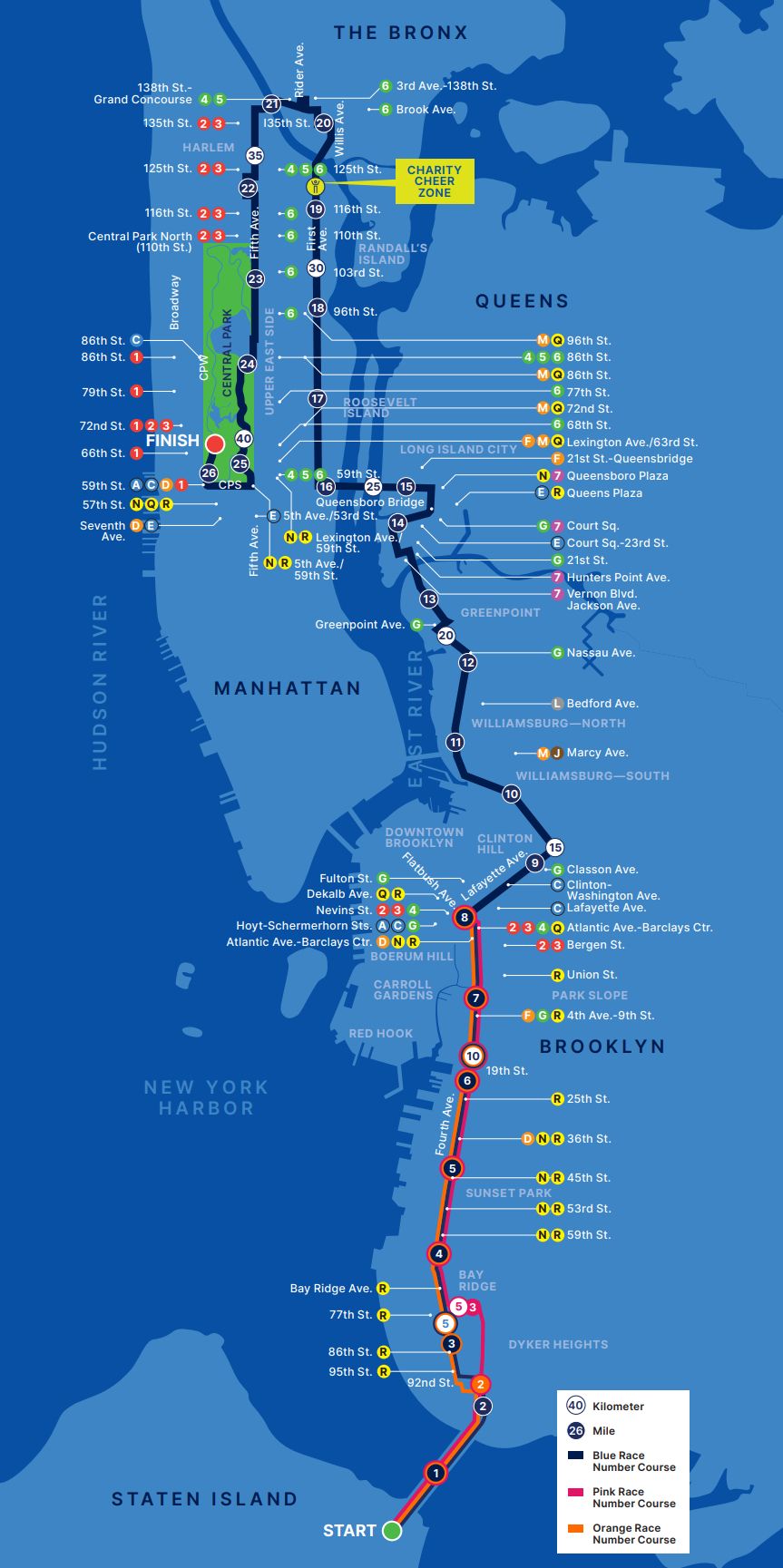 Parcours du marathon de New York