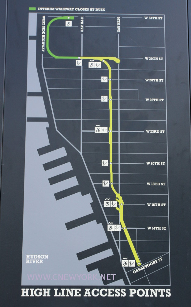 Plan de la High Line