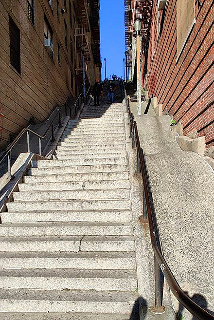 escaliers joker bronx new york