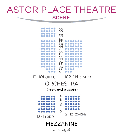 astor place theatre