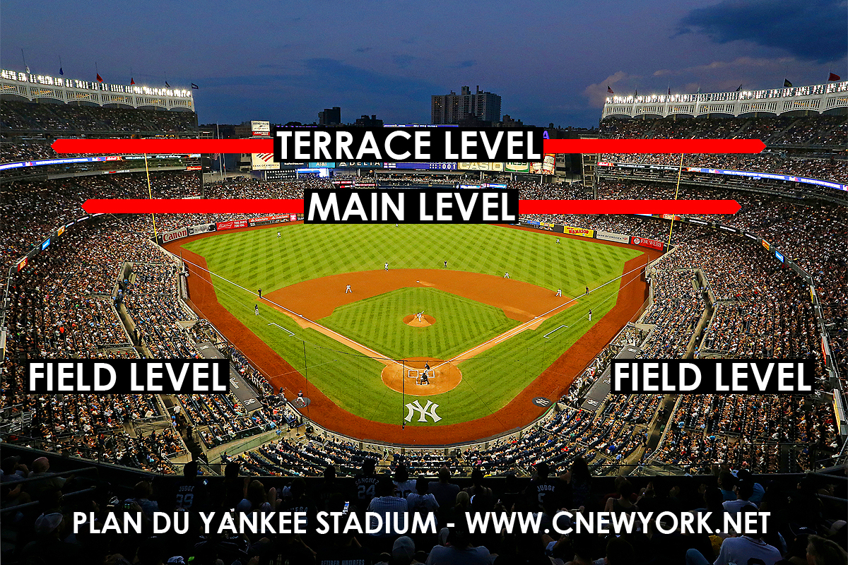 Plan Yankee Stadium